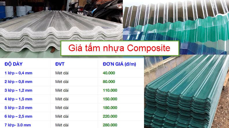 giá các loại trần nhựa Composite